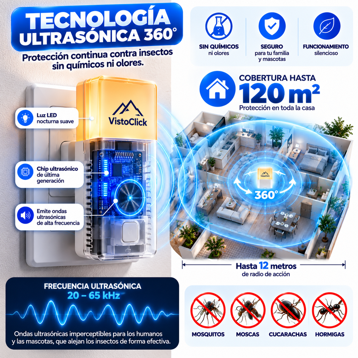 PestAway™ – Doble Protección Anti-Insectos para tu Hogar