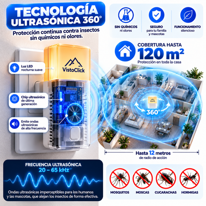 PestAway™ – Doble Protección Anti-Insectos para tu Hogar