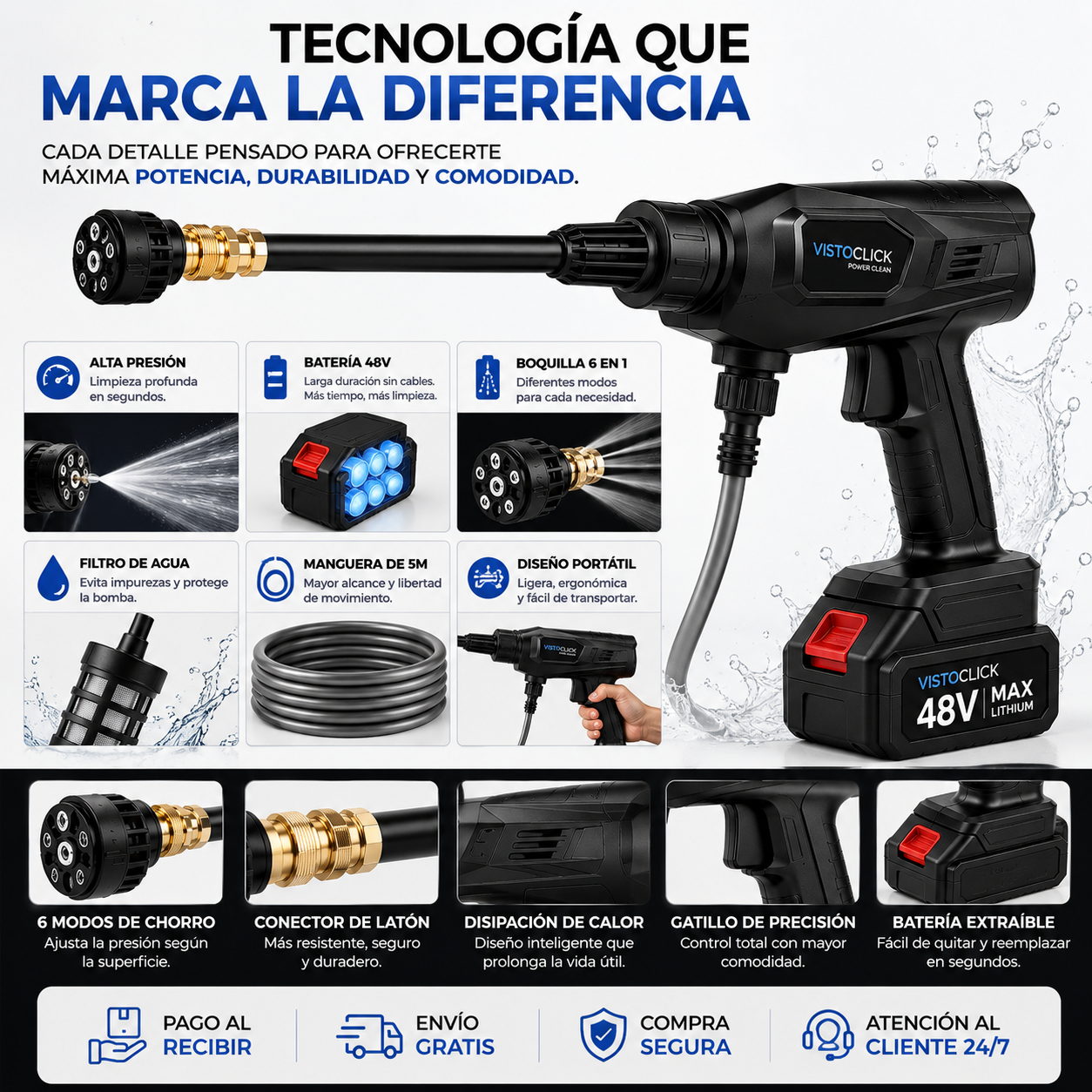 AquaJet PRO Pistola de Alta Presión + Adaptador 6 en 1 + Restaurador Premium — Kit Completo