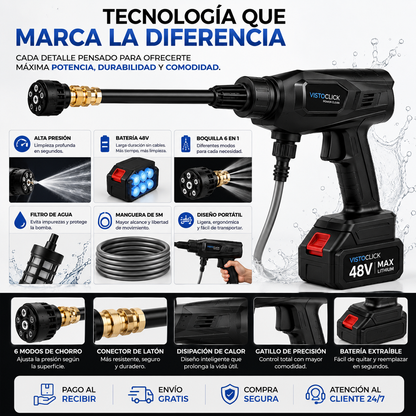 AquaJet PRO Pistola de Alta Presión + Adaptador 6 en 1 + Restaurador Premium — Kit Completo