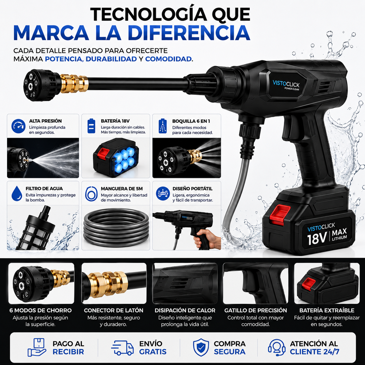AquaJet PRO Pistola de Alta Presión + Adaptador 6 en 1 + REGALO🎁 (Restaurador Premium) — Kit Completo