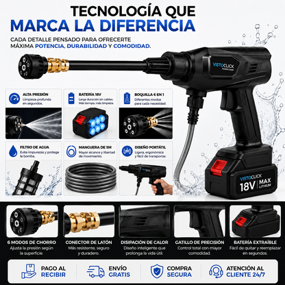 AquaJet PRO Pistola de Alta Presión + Adaptador 6 en 1 + REGALO🎁 (Restaurador Premium) — Kit Completo
