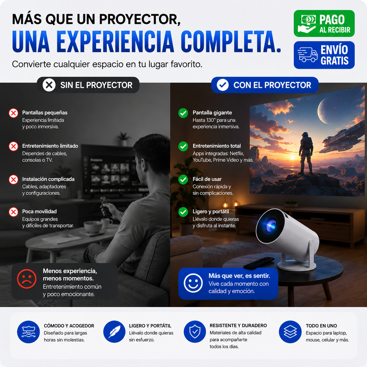 Proyector Android 12 Full HD 1080p