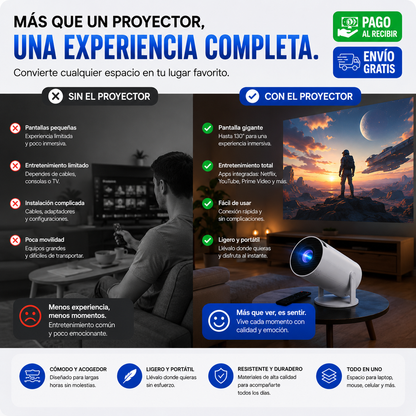 Proyector Android 12 Full HD 1080p
