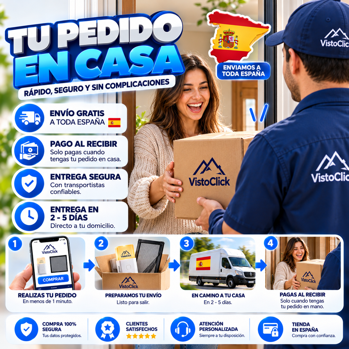 PestAway™ – Doble Protección Anti-Insectos para tu Hogar