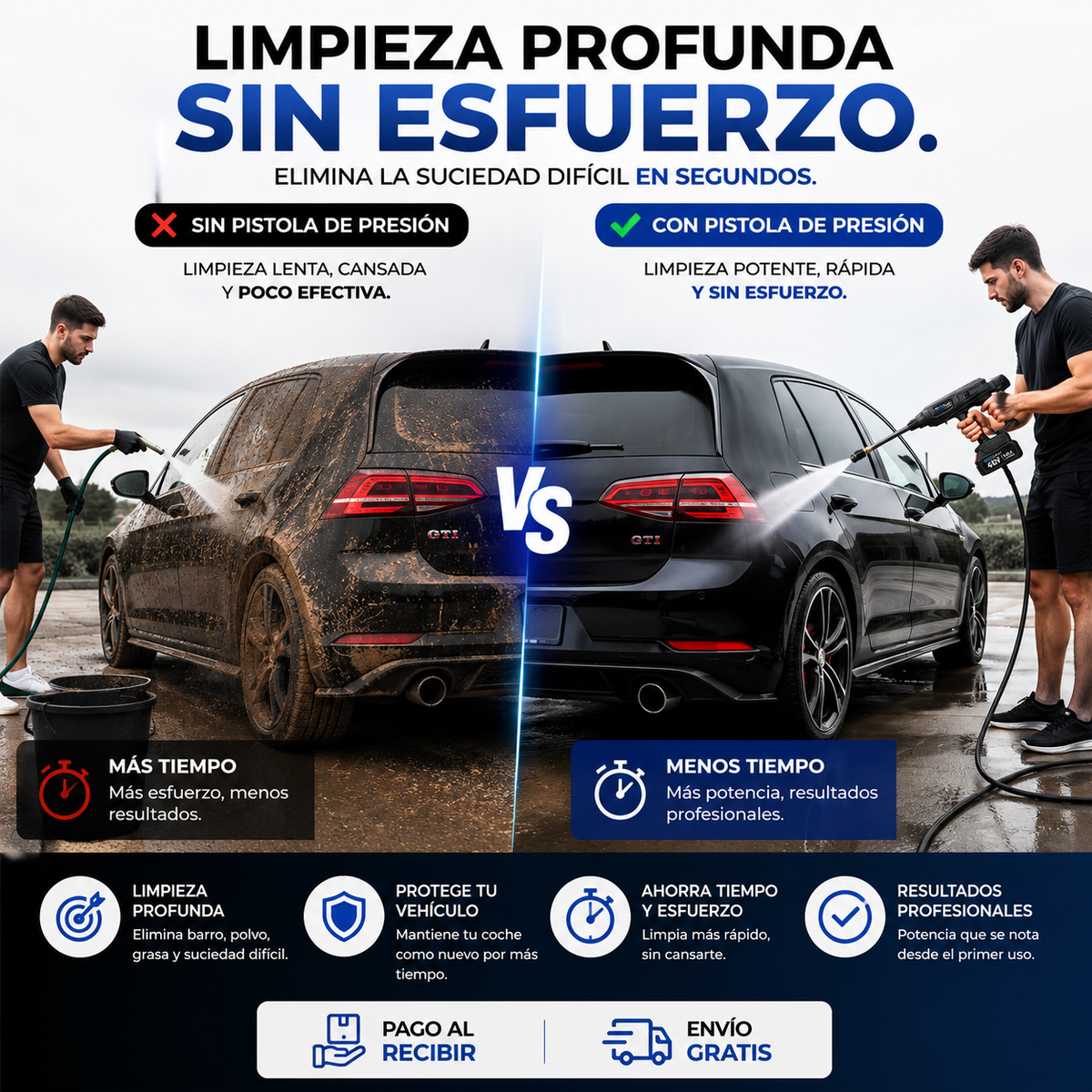 AquaJet PRO Pistola de Alta Presión + Adaptador 6 en 1 + REGALO🎁 (Restaurador Premium) — Kit Completo