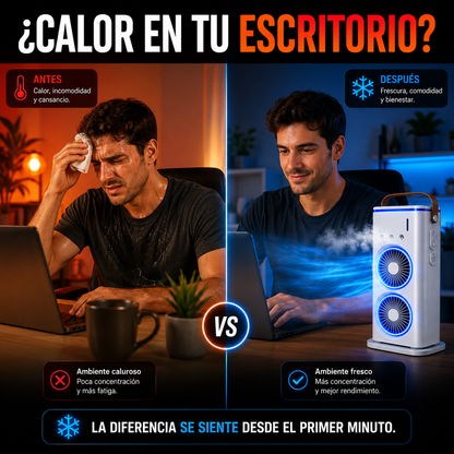 Climatizador portátil